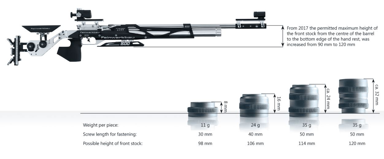 Feinwerkbau distance spacers-set