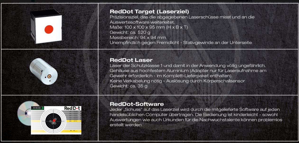 Alternative view of Feinwerkbau simulation rifle mod. RedDot
